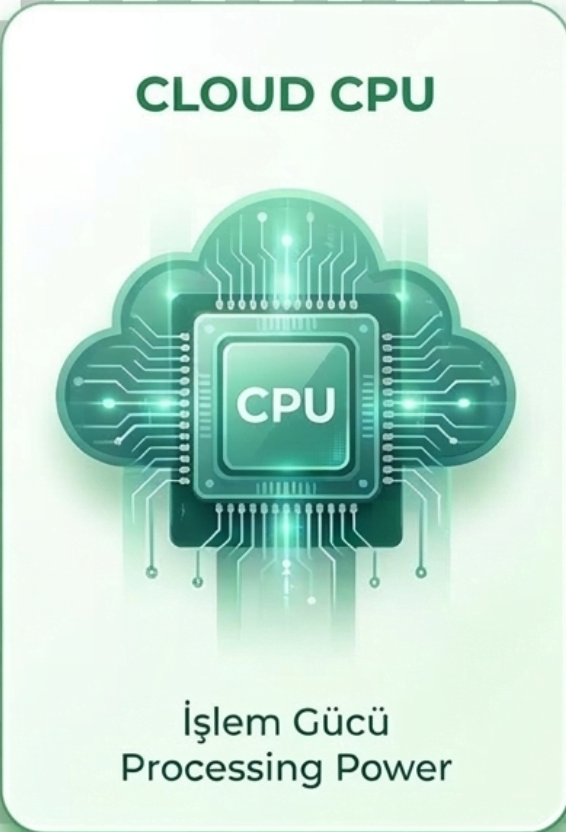 CPU